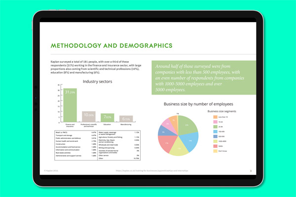 Kaplan - Interactive PDF 3c